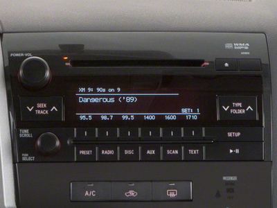 2010 Toyota Tundra Limited CrewMax