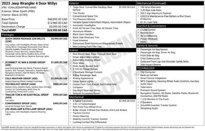 2023 Jeep Wrangler Willys