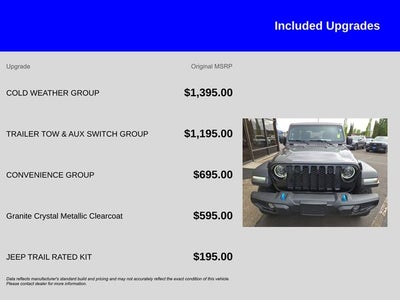 2023 Jeep Wrangler Willys 4xe