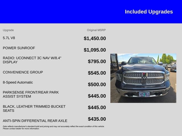 2017 RAM 1500 Laramie