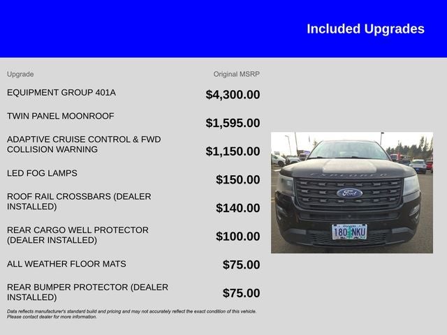 2016 Ford Explorer Sport