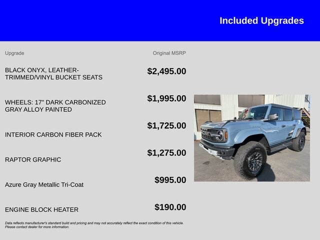 2025 Ford Bronco Raptor