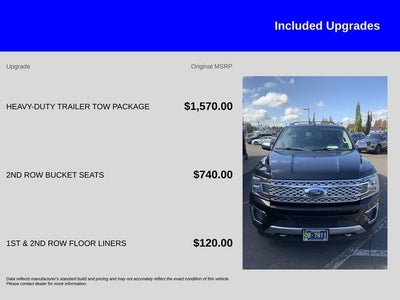 2018 Ford Expedition Platinum