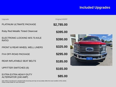2017 Ford F-250SD Platinum