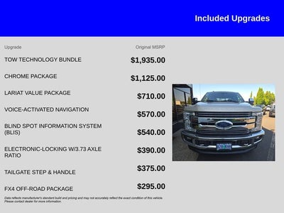 2017 Ford F-250SD Lariat