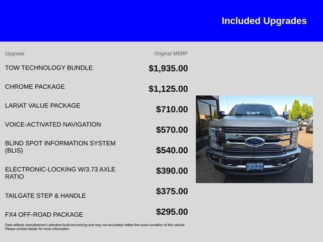2017 Ford F-250SD Lariat