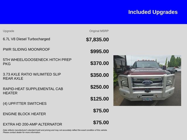 2011 Ford F-350SD King Ranch