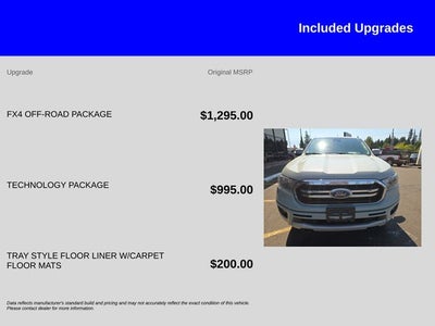 2023 Ford Ranger Lariat