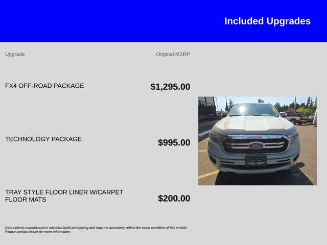 2023 Ford Ranger Lariat