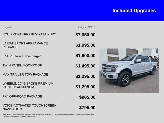 2019 Ford F-150 Lariat