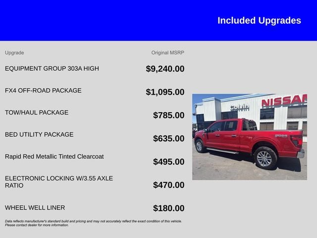 2024 Ford F-150 XLT