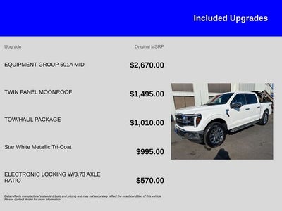 2025 Ford F-150 Lariat
