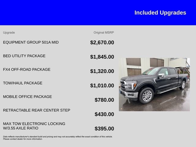 2025 Ford F-150 Lariat
