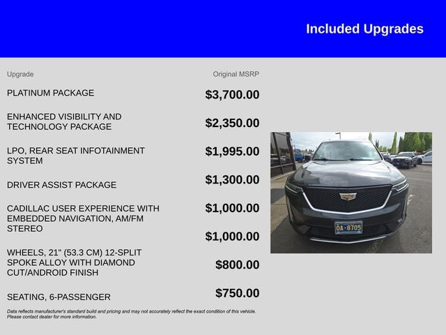 2020 Cadillac XT6 Sport