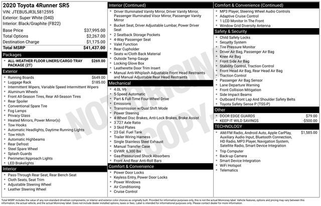 2020 Toyota 4Runner SR5